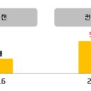 (주)동행푸드 이미지