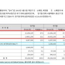 에이티파트너스 이미지