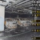 경인전기 이미지