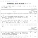 공공용 38 이미지