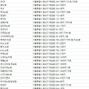 어메이징파크pc방 이미지