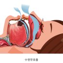 장용남한의원 이미지