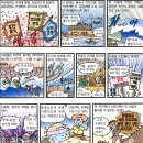 자연-문명-인간 이미지