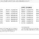 세탁갤러리 이미지