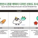 선호도의