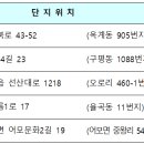 선산대로-23 이미지