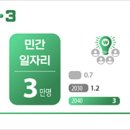 별빛i어린이집 이미지