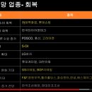 서진덴탈 이미지