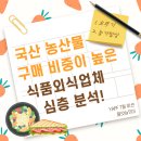 [YAFF 월별 미션-7월 (1)] 국산 농산물 구매 비중이 높은 식품외식업체 심층 분석!