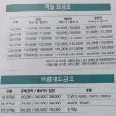 만리장성예식장 | 대전 계룡스파텔 이용 후기