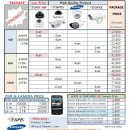 [필리핀CCTV] 이지피스, CCTV 프로모, 4 카메라 &amp; 500 HDD DVR, 14,500페소 이미지