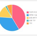 비에프짐 이미지