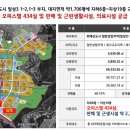 우남마트