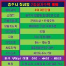 대가미공원화장실 이미지