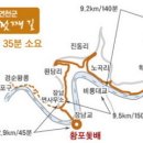 두지배수펌프장 이미지