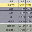 엠아이티코딩학원