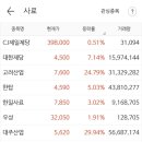 (주)케이씨글로벌 이미지