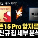 아이폰15 Pro vs 샤오미14 탑재 퀄컴 Snapdragon 8 Gen3 CPU, GPU, NPU, WiFi, Bluetooth, 이미지