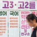 황금이불