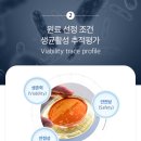 시장동물약국 이미지