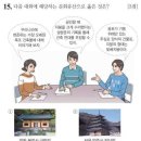 한국사능력검정시험 시험대비(심화) 이미지