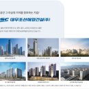 엘크루약국 이미지