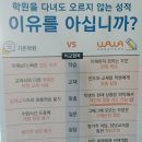 마포점와와학습코칭학원 | 원주 무실동 국영수 와와학습코칭센터, 실제 다녀본 후기 정리