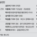 주식회사 백산환경