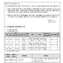 소로3-19 네이버블로그