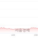 (유)삼일
