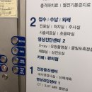 순정병원 | 순천 순정병원 건강검진센터 국가검진후기