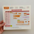 강북우리들병원 | 강북삼성병원 소아과 외래 BCG, B형간염 2차, RSV 접종 후기