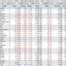 (주)케이씨모터스 이미지