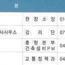 두정역동1길 이미지