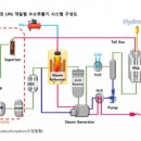 제이엔케이 이미지