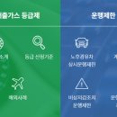 푸른종합관리 티스토리