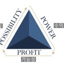 마스터키컨설팅