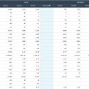 유성기업함께노동조합 | 유성기업