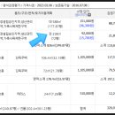 흥곡1리 마을회관 이미지