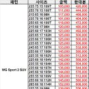 동남타이어 이미지