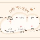 대전빵지순례 코스&amp;지도
