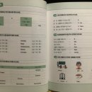 러시아어로 쉽게 말하기(초급) 이미지