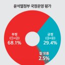 (주)뉴스토마토
