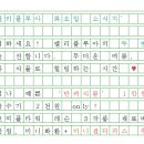 멜리플루아플라워스튜디오 이미지