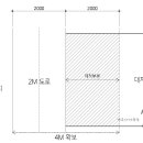건축사사무소서연 이미지