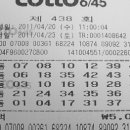 현대25시편의점 Daum카페
