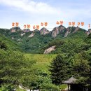 구봉산 티스토리
