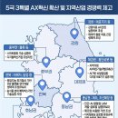 ㈜도시의어부 이미지