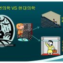 어느 4기암 투병 환자의 푸념속에 숨은 뜻은 무엇일까? 이미지
