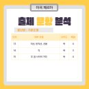 공항중학교 이미지